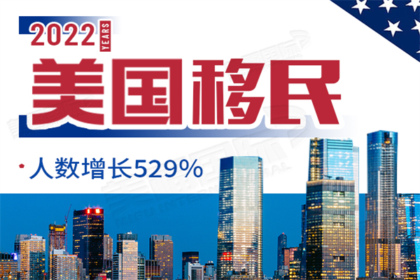 上海美国移民最新条件